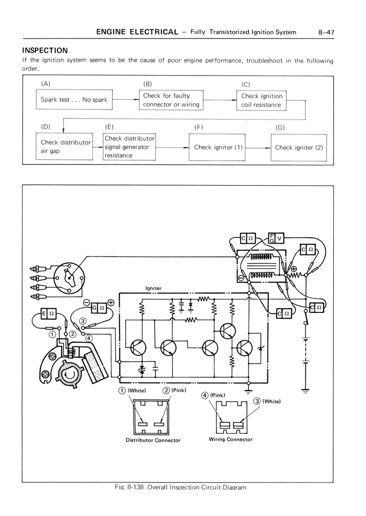 Toyota Service Manual - 20R Engine - Page 08-47 (100dpi) - Retro JDM